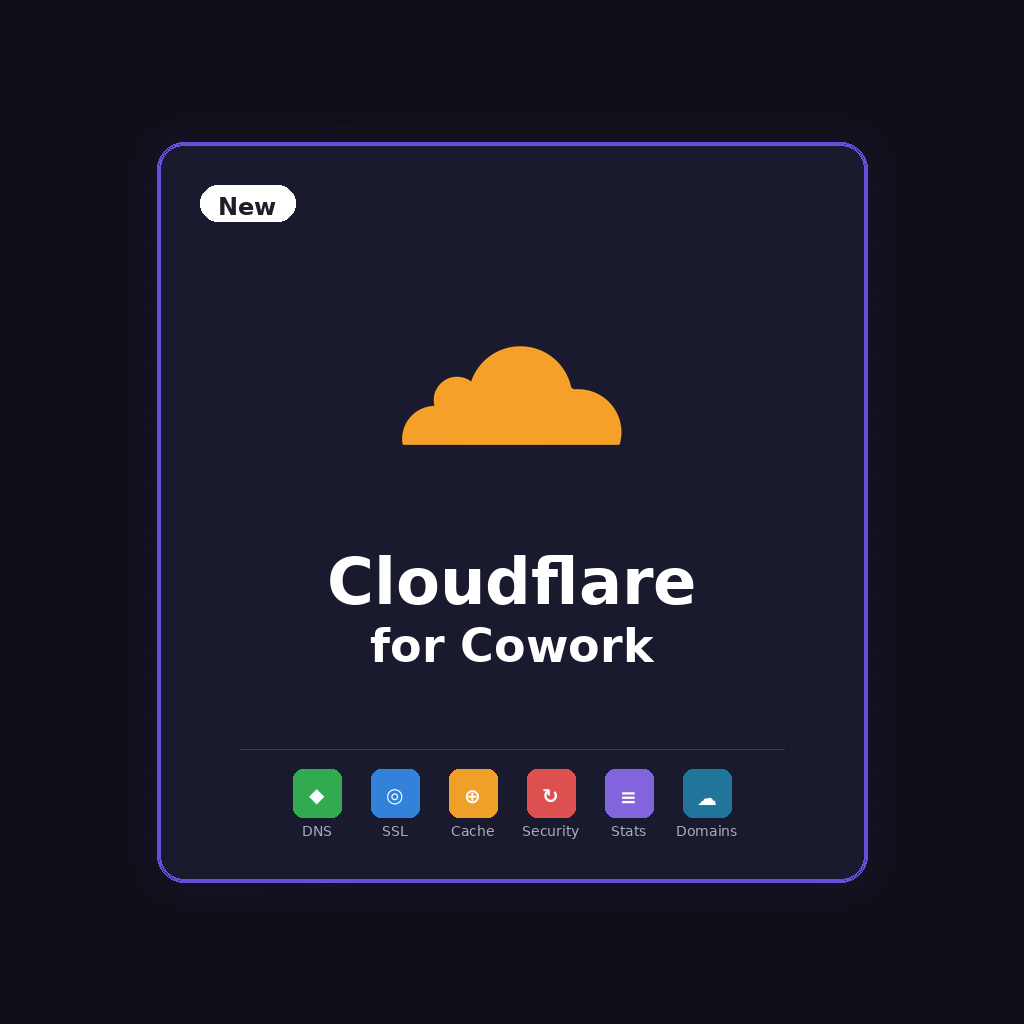 Cloudflare for Cowork